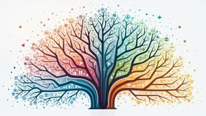 hierarchical search indexing system