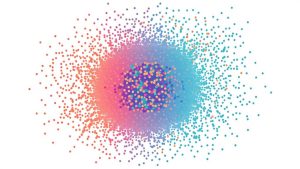 k means clustering applications explored