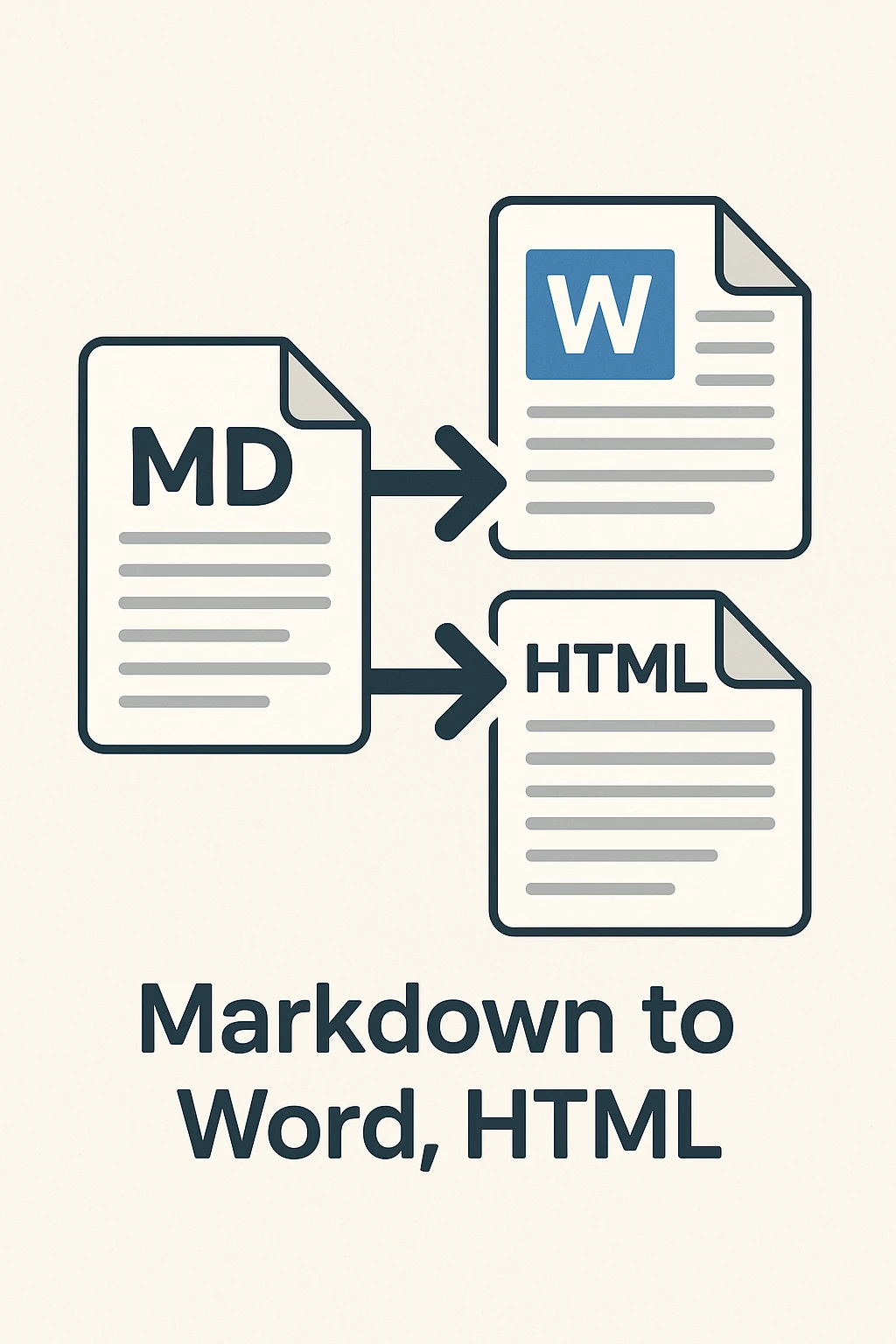 Ảnh minh họa công cụ chuyển đổi Markdown sang Word, HTML