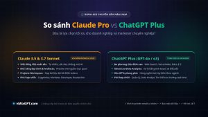 So sánh Claude Pro và ChatGPT Plus cho doanh nghiệp và marketer
